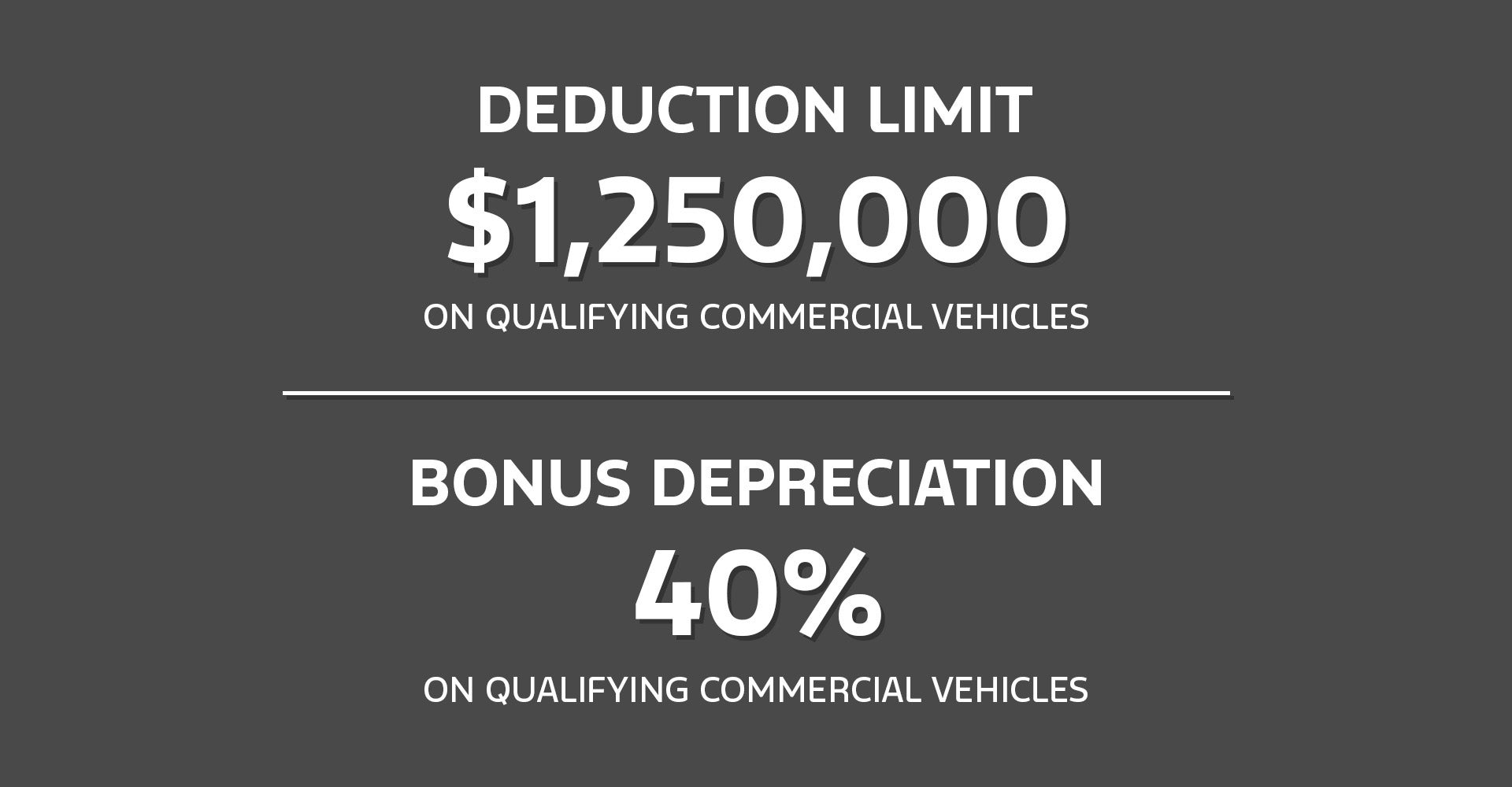 2025 Section 179 Savings
